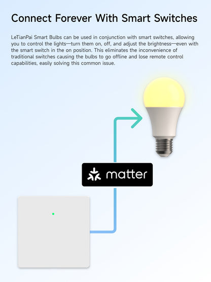 LeTianPai Smart LED Light Bulb 9W Adjustable Color  and BrightnessSmart Bulb,A60 RGB 16 Million，No Hub Required, 60W Equivalent 800LM，Color Changing Light Bulb, Smart Light Bulbs That Compatible with Alexa，Google Home，Apple Home and Matter Letianpai