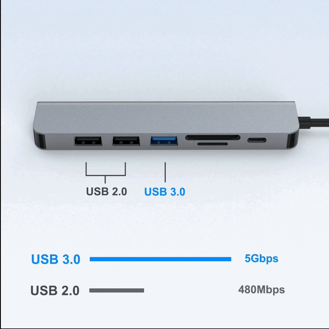 7-in-1 Usb C Hub Multifunctional Vga Compatible Type C Splitter Station 7-Port Docking Converter Adapter for Laptops and Phones Letianpai
