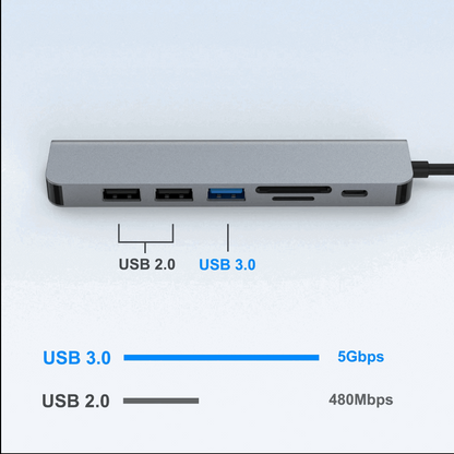 7-in-1 Usb C Hub Multifunctional Vga Compatible Type C Splitter Station 7-Port Docking Converter Adapter for Laptops and Phones Letianpai